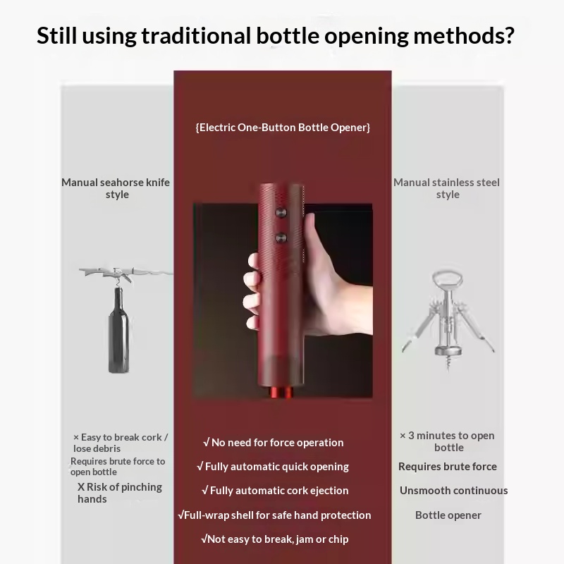 Electric Wine Bottle Opener Re - огляд і ціна Electric Can Opener